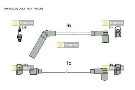 Комплект кабелiв запалювання STARLINE ZK 5262