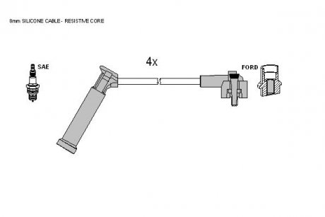 Комплект кабелiв запалювання STARLINE ZK 7646