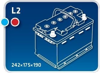 АКБ Magic EFB, 60Ah, 580A EN, 242x175x190, B13,правий "+", EFB Акумулятор (START-STOP) TAB 212060