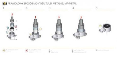 Сайлентблок TEDGUM TED98695