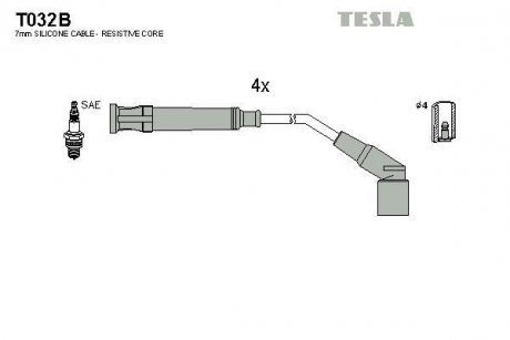 Комплект кабелiв запалювання TESLA T032B