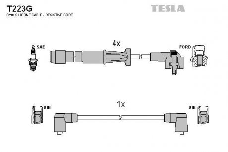 Кабель запалювання к-кт Ford 91-00 2,0 TESLA T223G