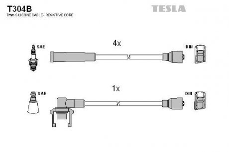 Кабель запалювання к-кт Renault Rapid, Super 83-98 1,1 TESLA T304B