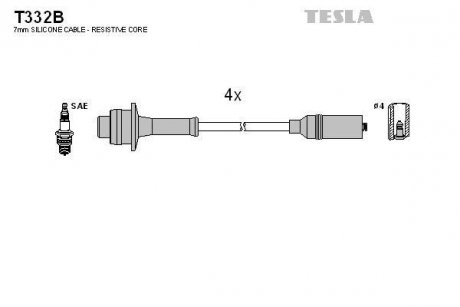 Комплект кабелiв запалювання TESLA T332B