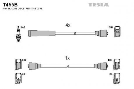 Комплект кабелiв запалювання TESLA T455B