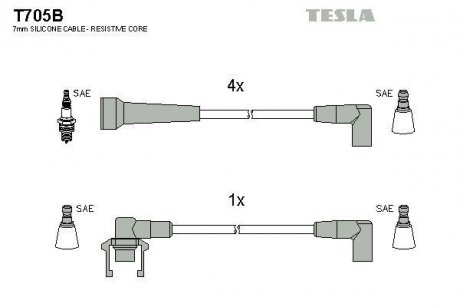 Кабель запалювання к-кт Renault Super,19,21 86-95 1,7 TESLA T705B