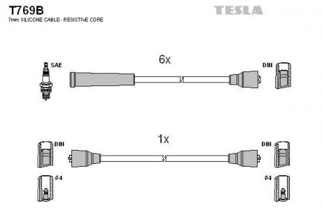 Кабель запалювання к-кт Opel 79-90 2,5 TESLA T769B