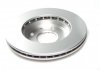 Диск гальмівний (передній) Renault Kangoo 1.2i/1.4i/1.9D 97-00 (238x20.1) (-ABS) PRO TEXTAR 92036203 (фото 4)