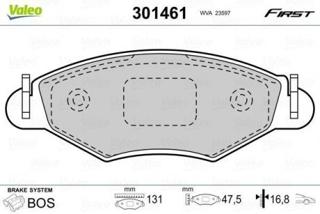 Гальмівні колодки дискові PEUGEOT 206 "1,1-1,9 "F "98>> Valeo 301461 (фото 1)