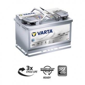 Аккумулятор 70Ah-12v Start-Stop Plus AGM (278х175х190), R, EN 760 VARTA 570901076