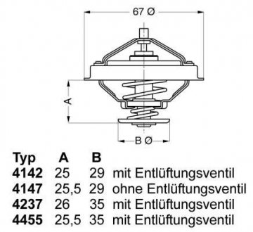 Термостат BMW Opel WAHLER 423780D