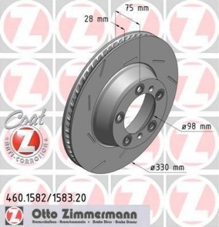 Диск гальмівний ZIMMERMANN 460.1582.20