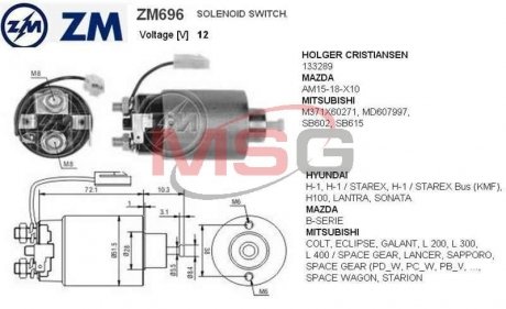 Втягуюче реле стартера ZM ZM696